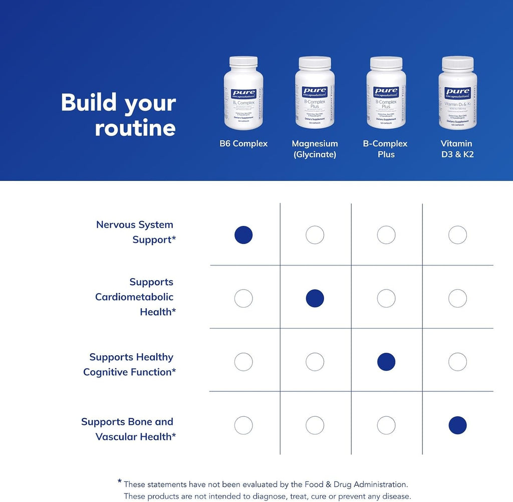 Pure Encapsulations B6 Complex