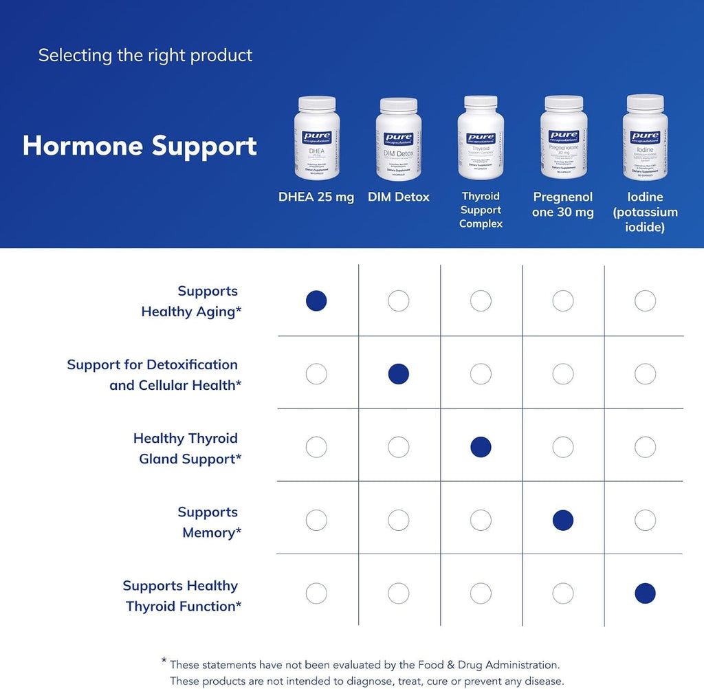 Pure Encapsulations DHEA 25 mg