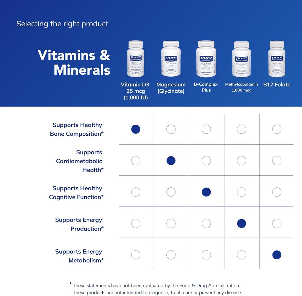 Pure Encapsulations Vitamin D3 25 mcg (1,000 IU)