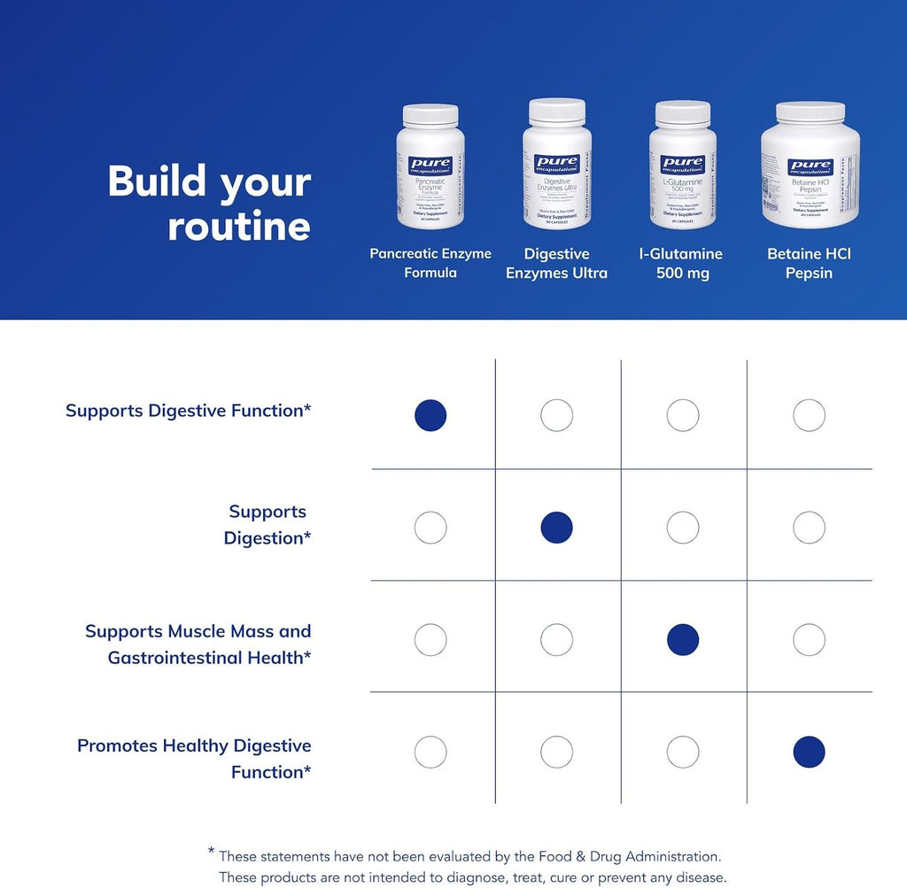 Pure Encapsulations Pancreatic Enzyme Formula