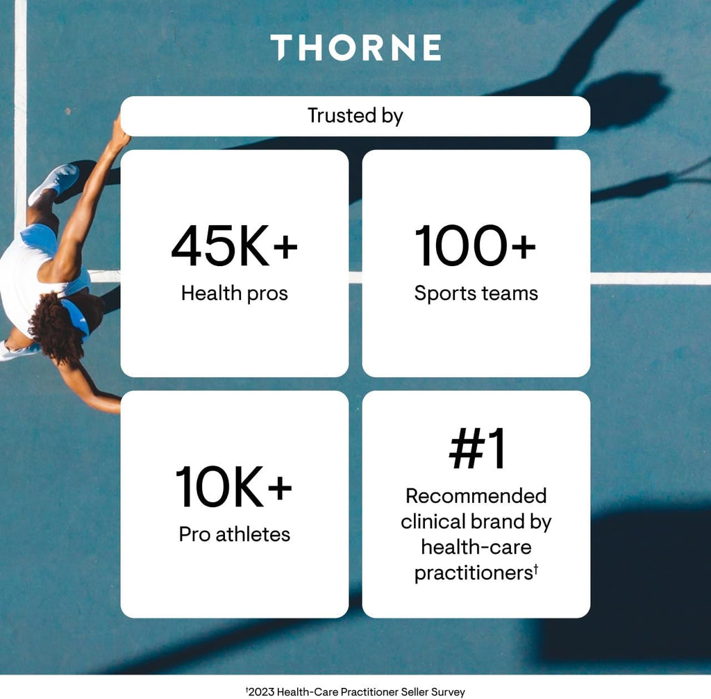 Thorne Basic B Complex, 8 Active B Vitamins & Choline, 60 Capsules