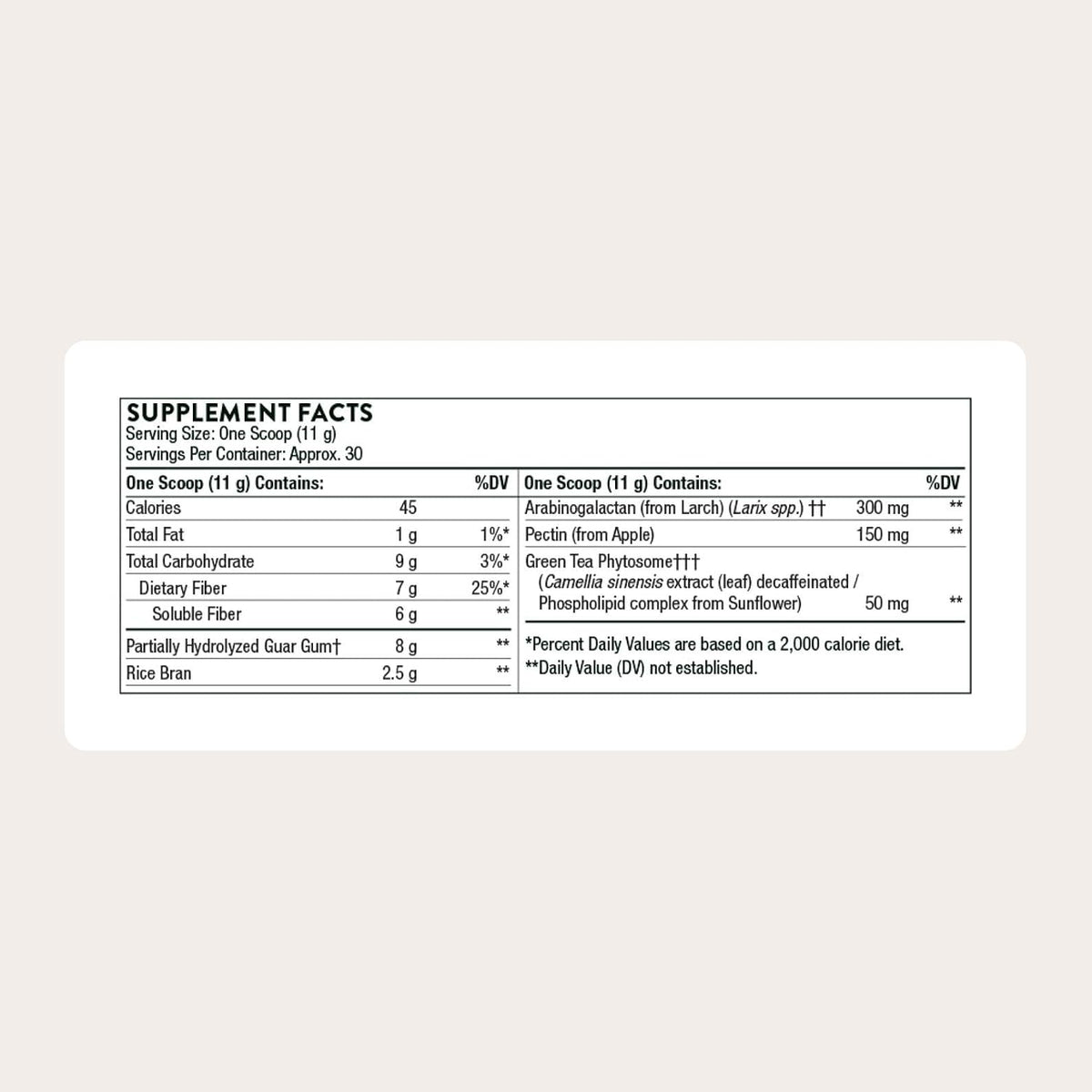 Thorne FiberMend, Prebiotic Fiber Powder with Antioxidants, 30 Servings