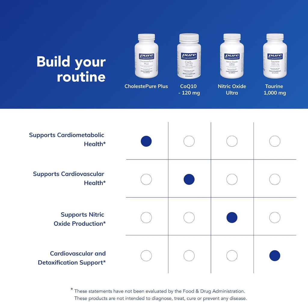 Pure Encapsulations CholestePure Plus 120's