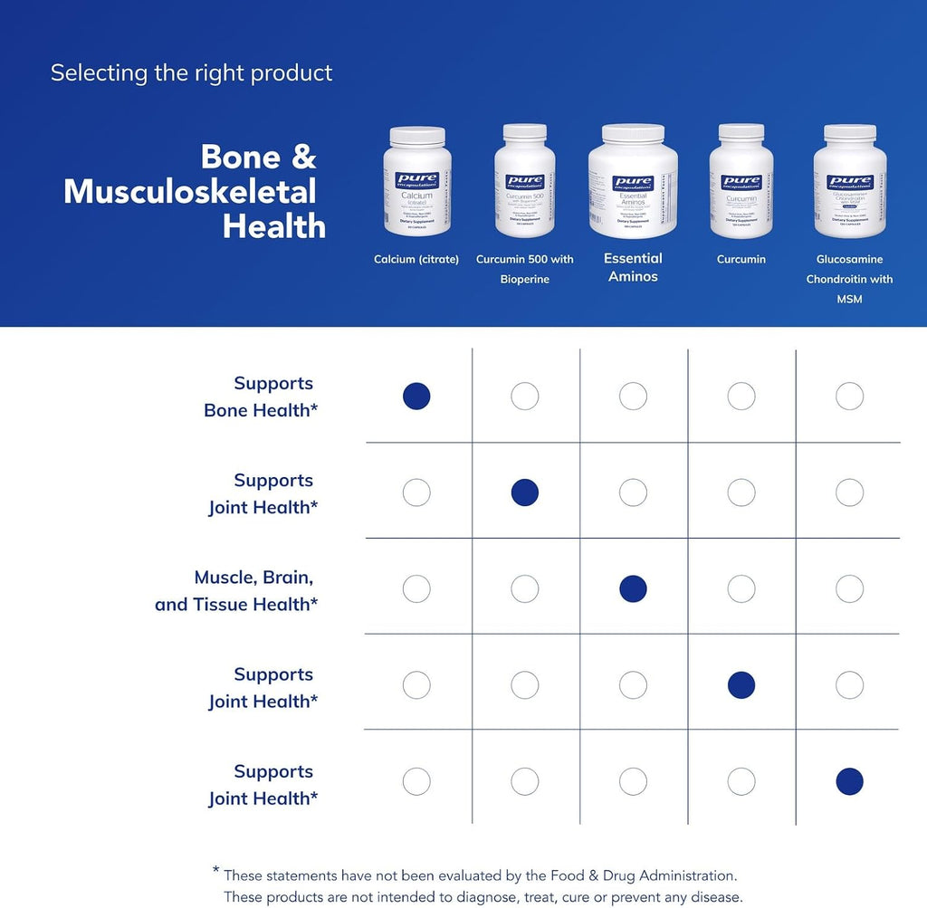 Pure Encapsulations Calcium (Citrate)