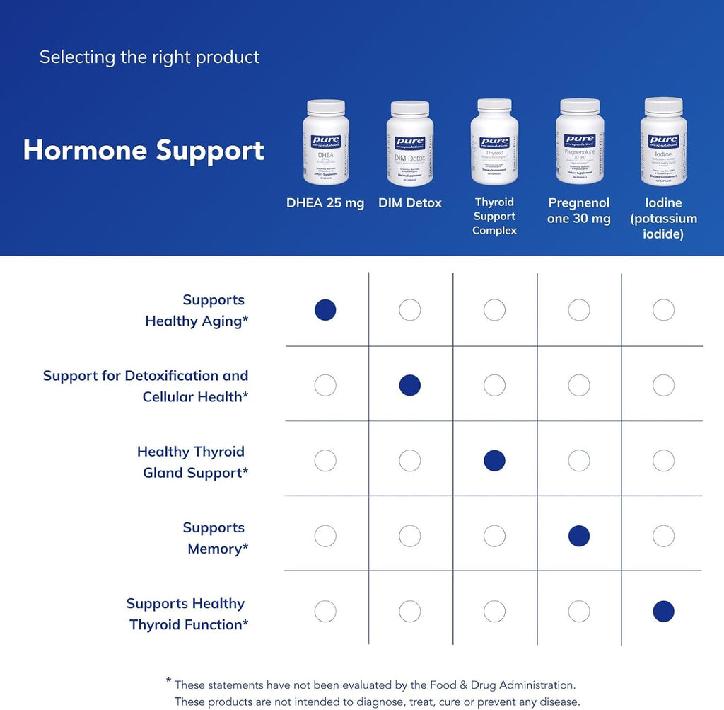 Pure Encapsulations DHEA 25 mg