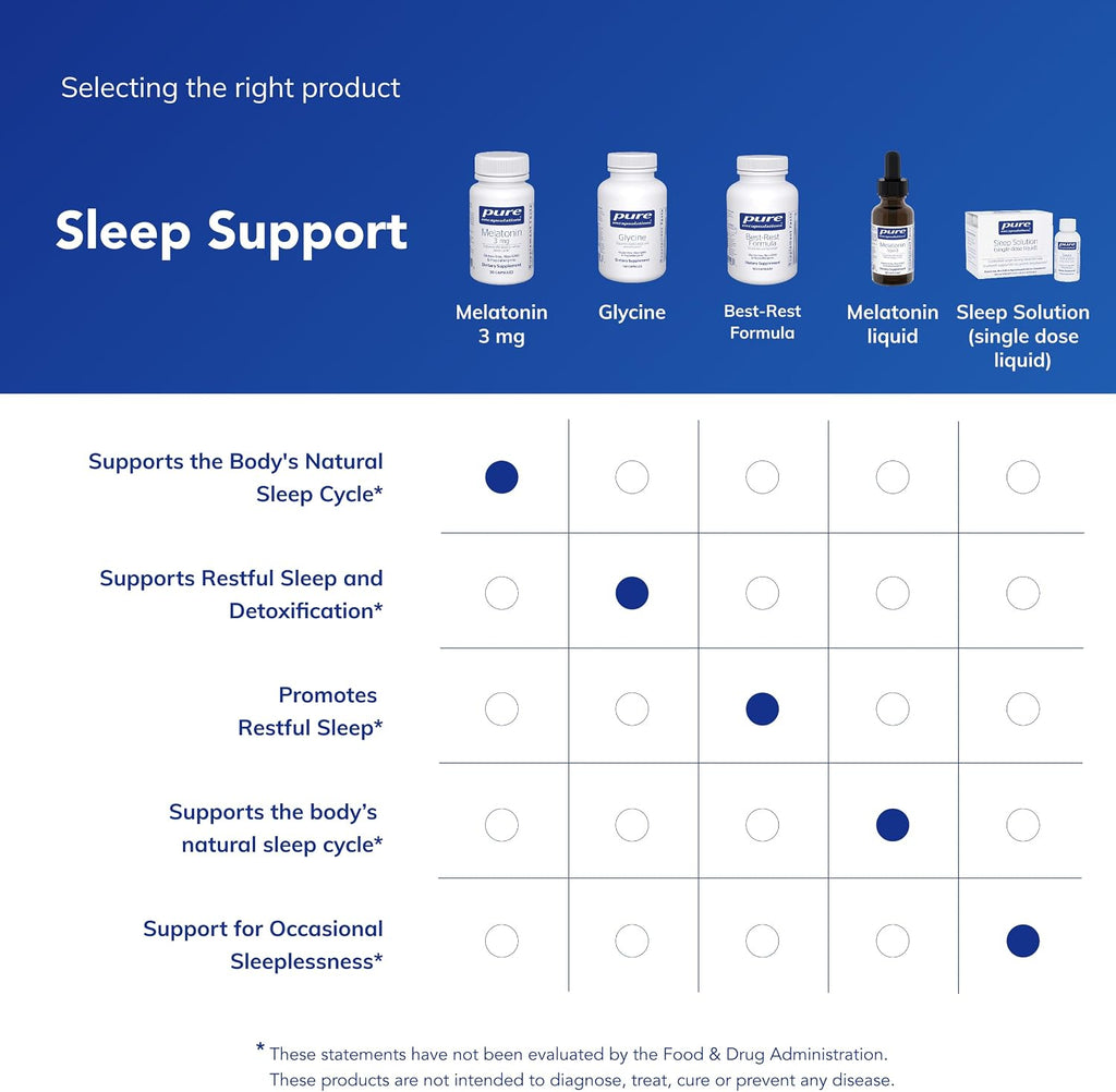 Pure Encapsulations Melatonin 3 mg