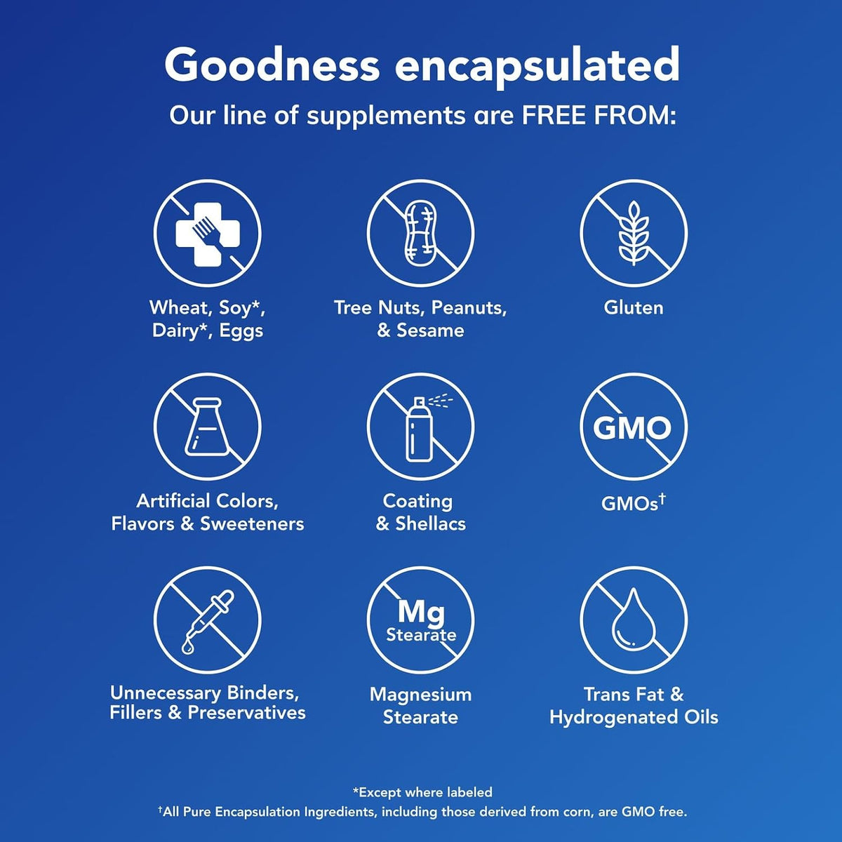Pure Encapsulations Selenium (Citrate), 180 Capsules