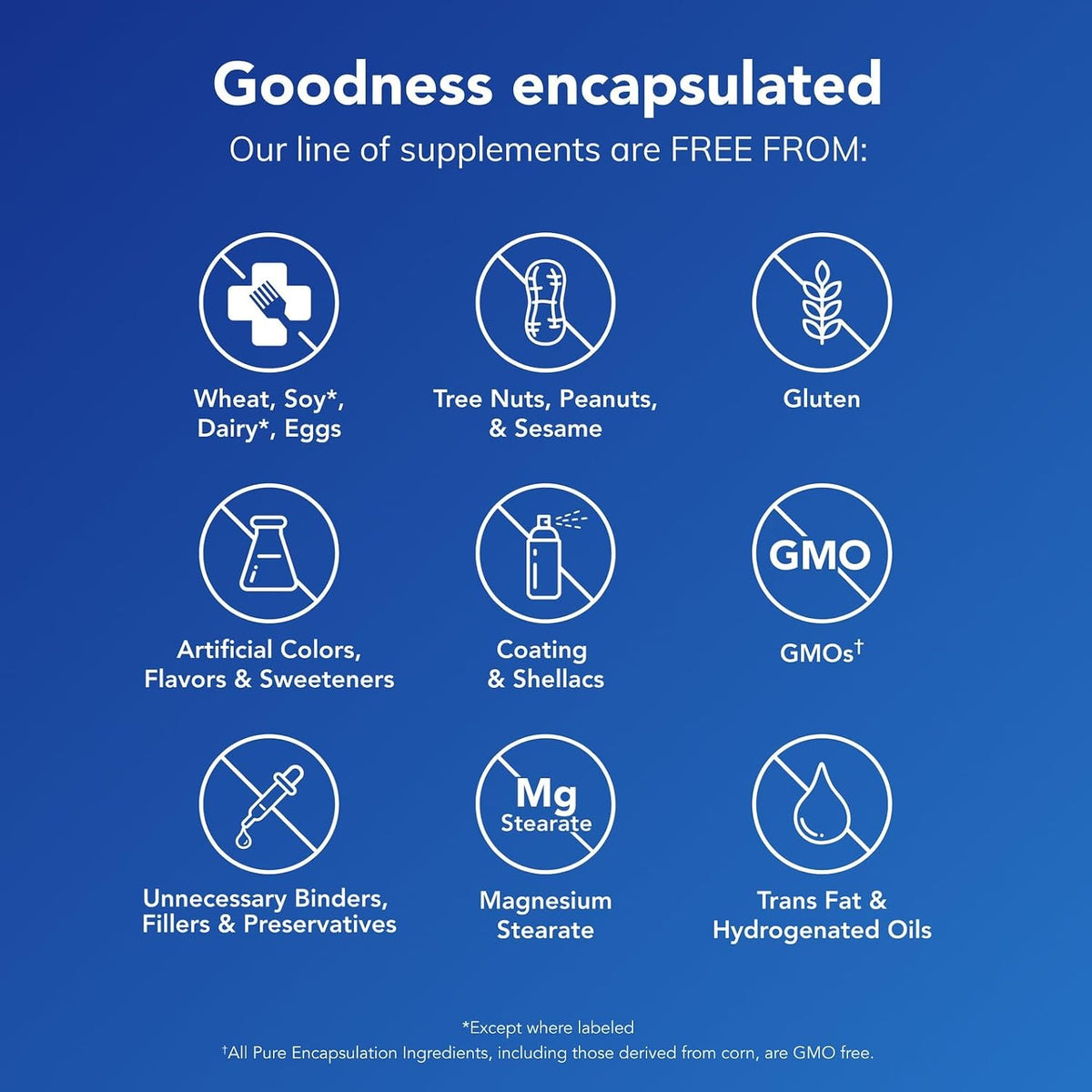 Pure Encapsulations CholestePure Plus 120's