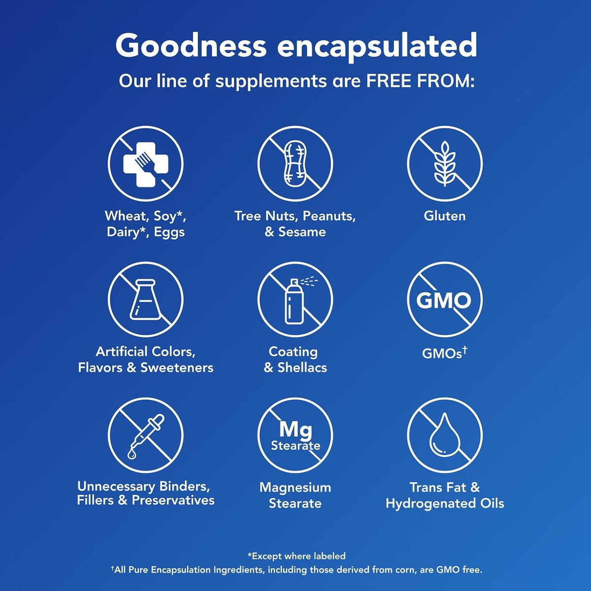 Pure Encapsulations B6 Complex