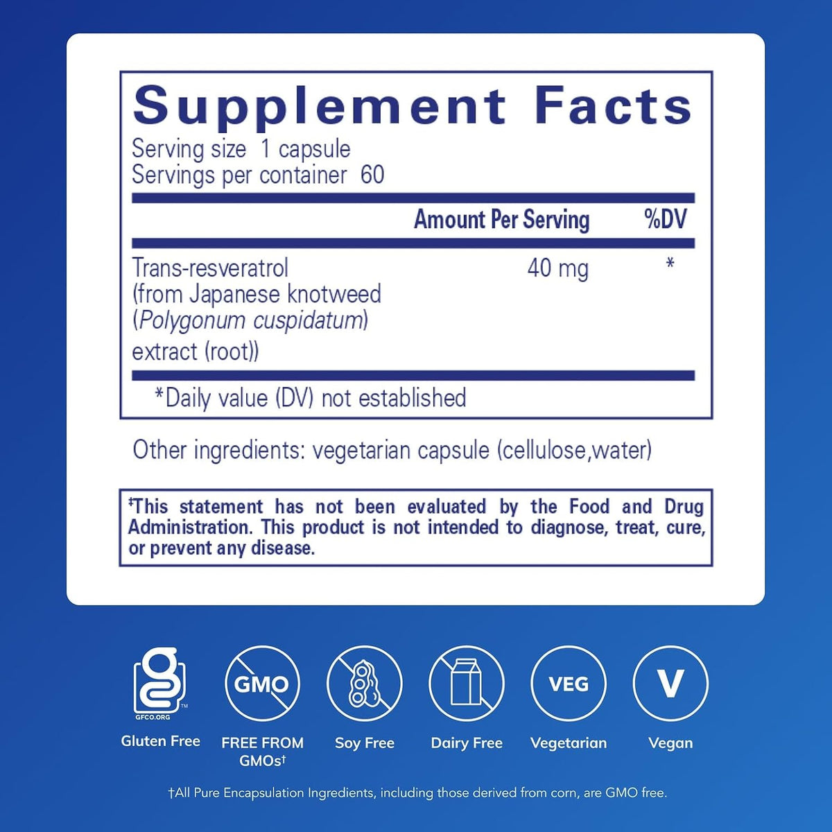 Pure Encapsulations Resveratrol