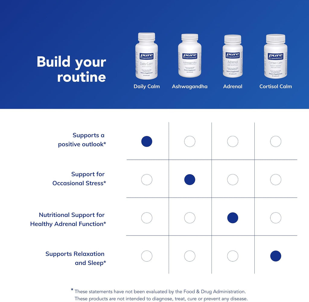 Pure Encapsulations Daily Calm, 60 Capsules