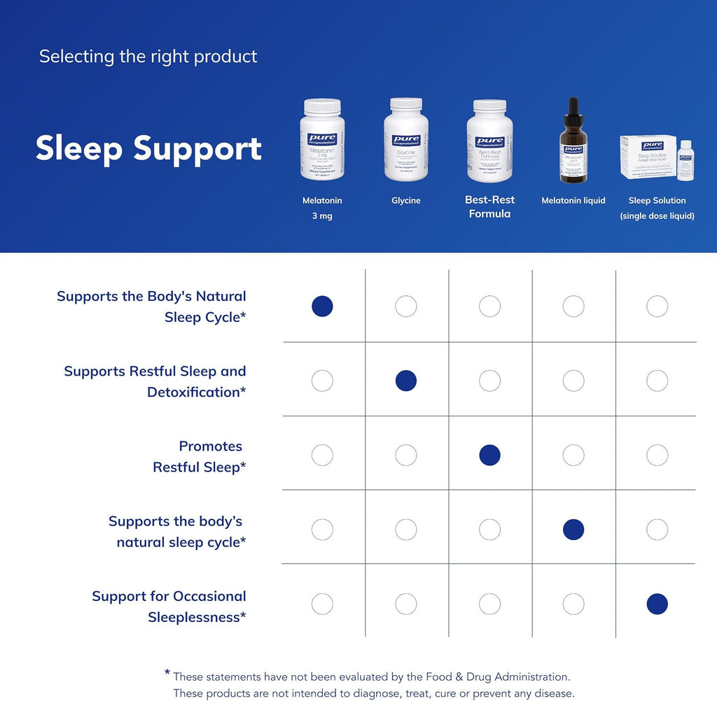 Pure Encapsulations Melatonin 3 mg