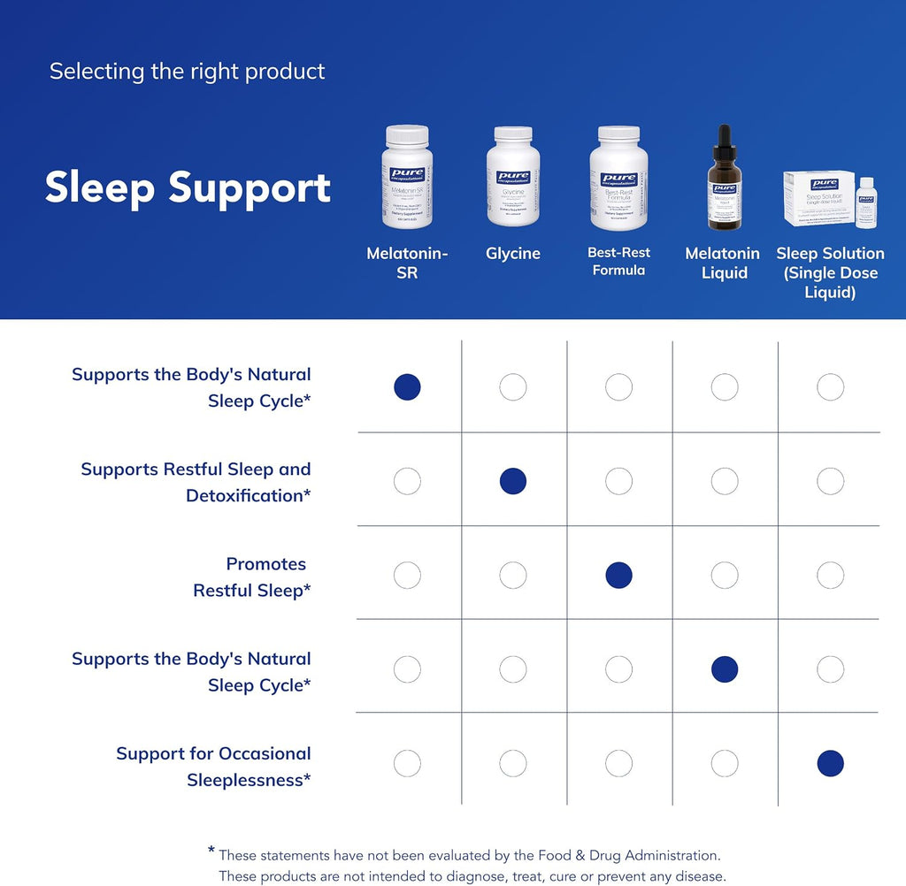 Pure Encapsulations Melatonin-SR