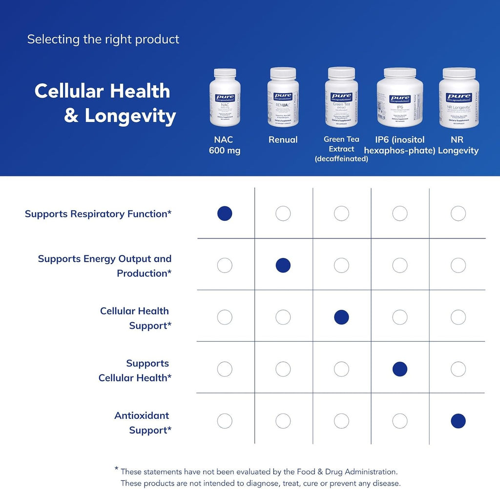 Pure Encapsulations NAC 600 mg