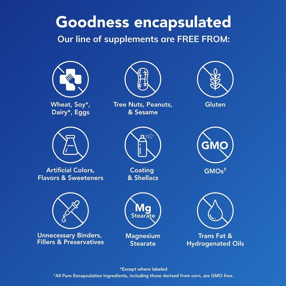 Pure Encapsulations Methylcobalamin 1,000 mcg