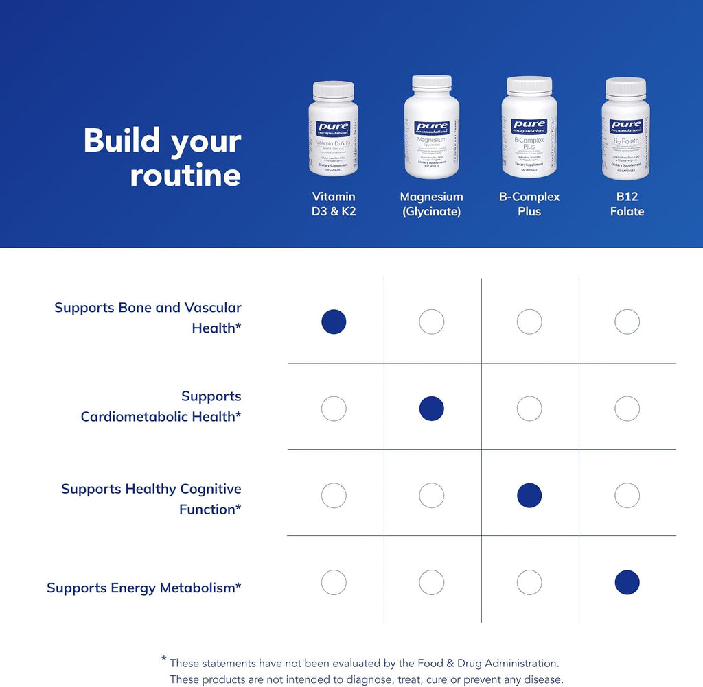 Pure Encapsulations Vitamin D3 & K2