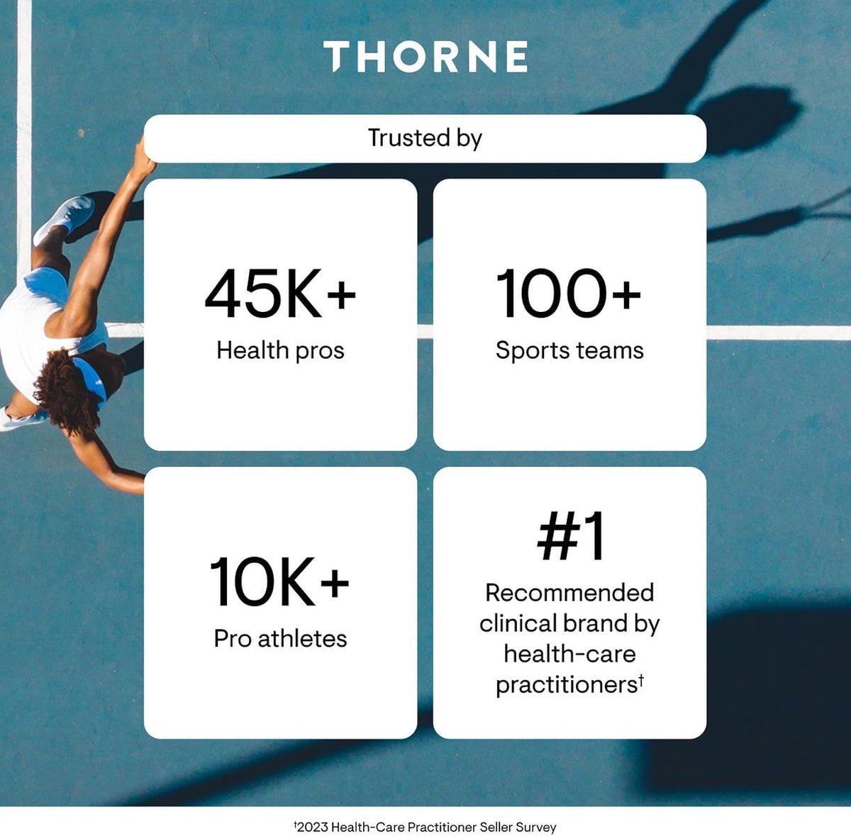 Thorne Omega-3 with CoQ10, Fish Oil Supplement with EPA & DHA, 90 Softgels