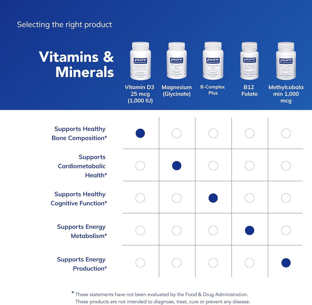 Pure Encapsulations Vitamin D3 25 mcg (1,000 IU)