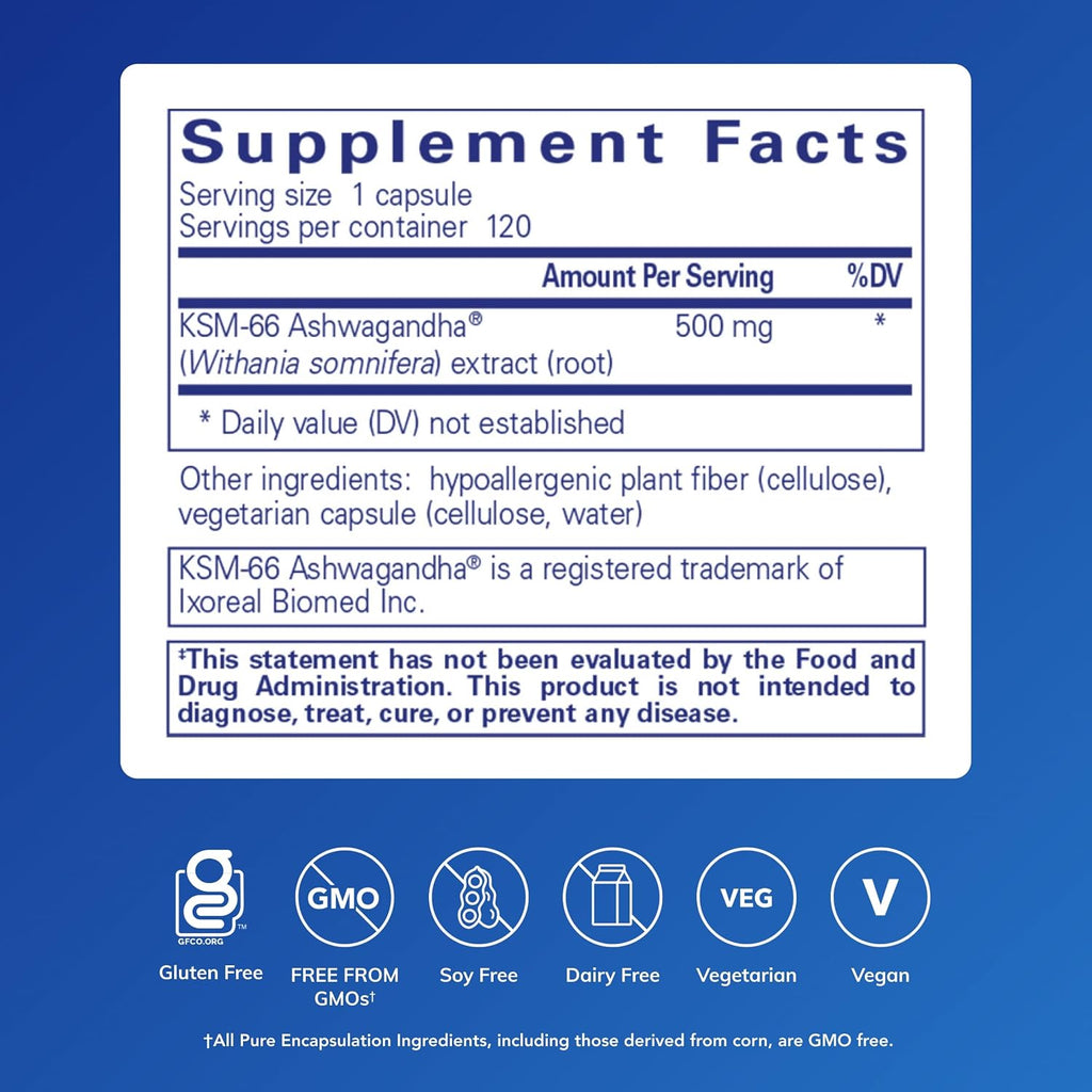 Pure Encapsulations Ashwagandha