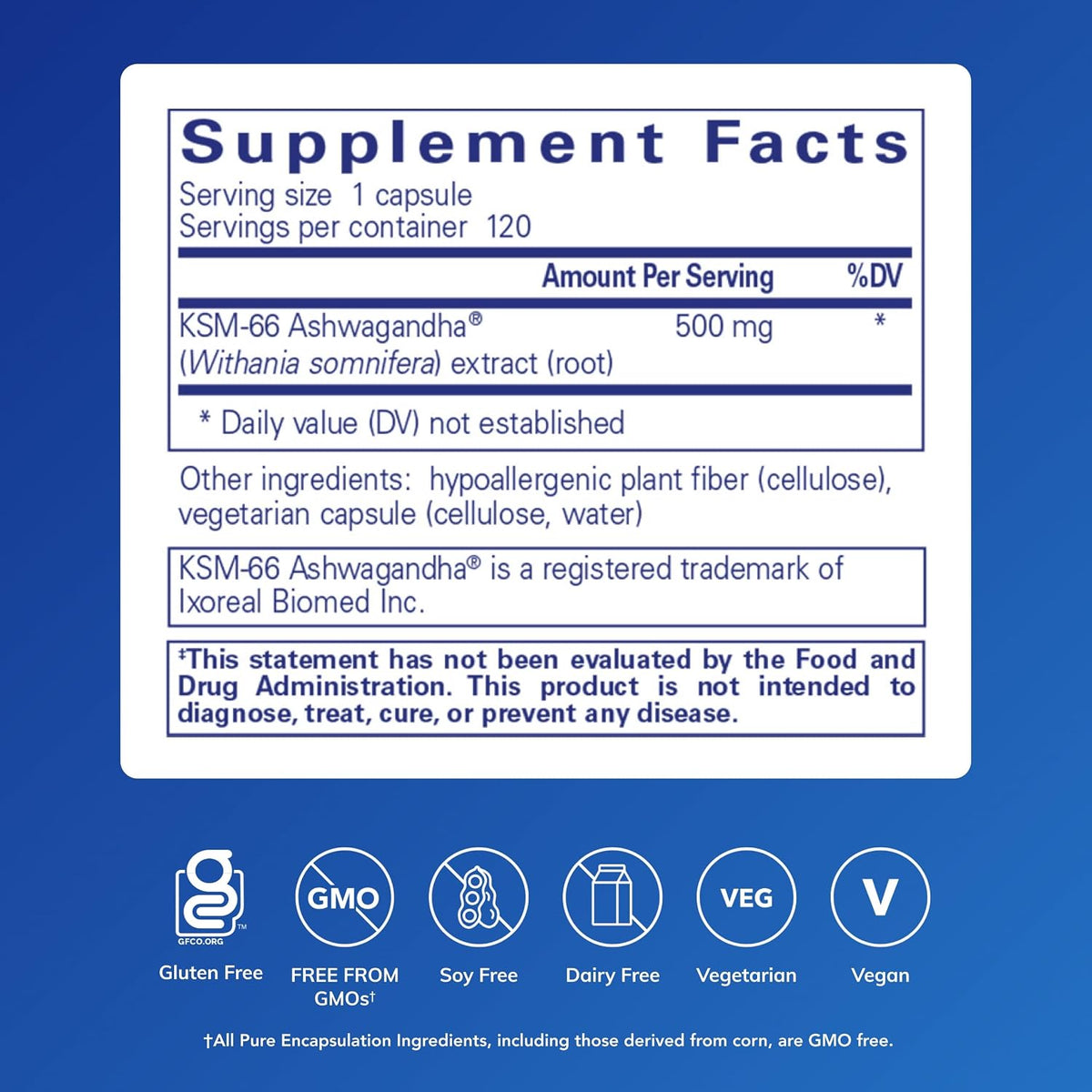 Pure Encapsulations Ashwagandha
