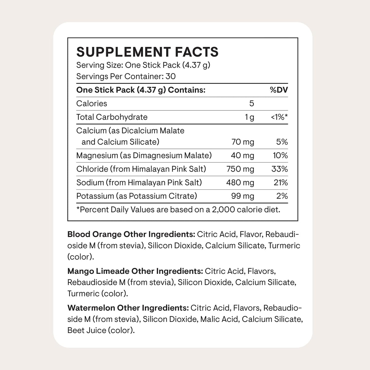 Thorne Daily Electrolytes, Electrolyte Powder Drink Mix