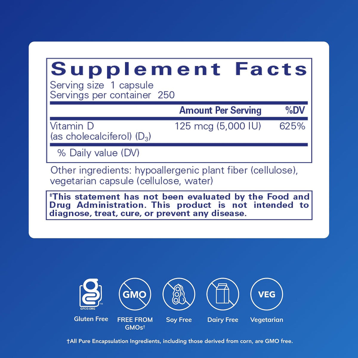 Pure Encapsulations Vitamin D3 125 mcg (5,000 IU)