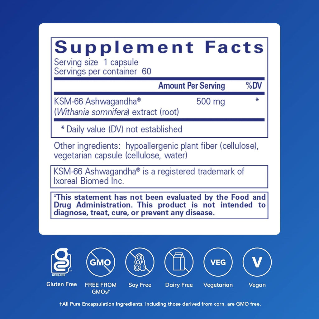 Pure Encapsulations Ashwagandha