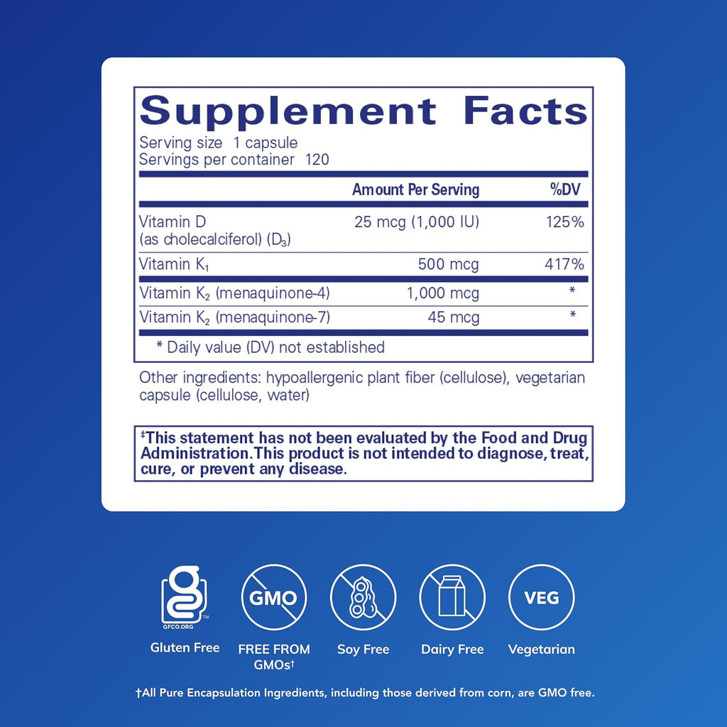 Pure Encapsulations Synergy K