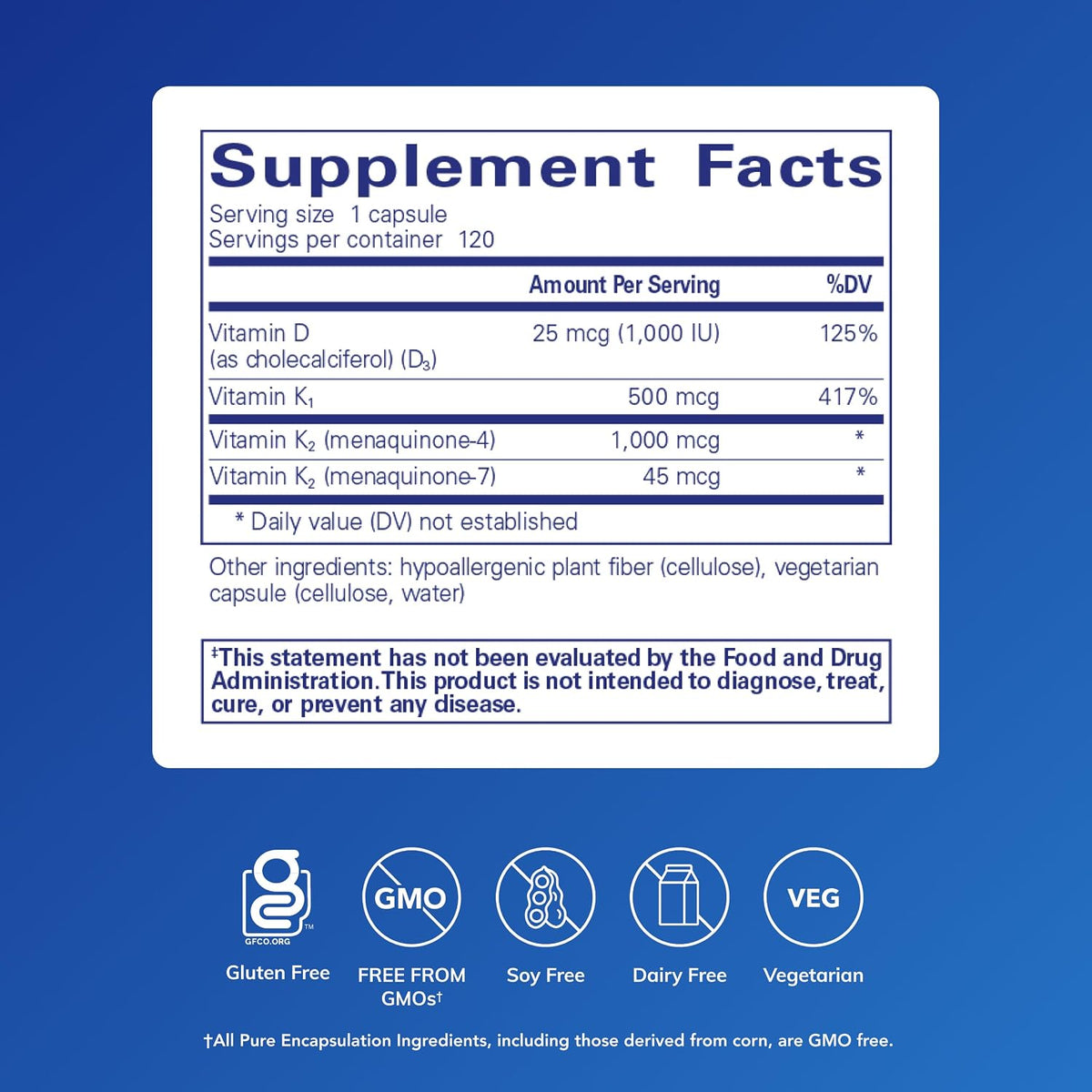 Pure Encapsulations Synergy K