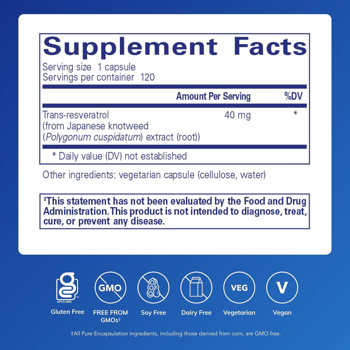 Pure Encapsulations Resveratrol
