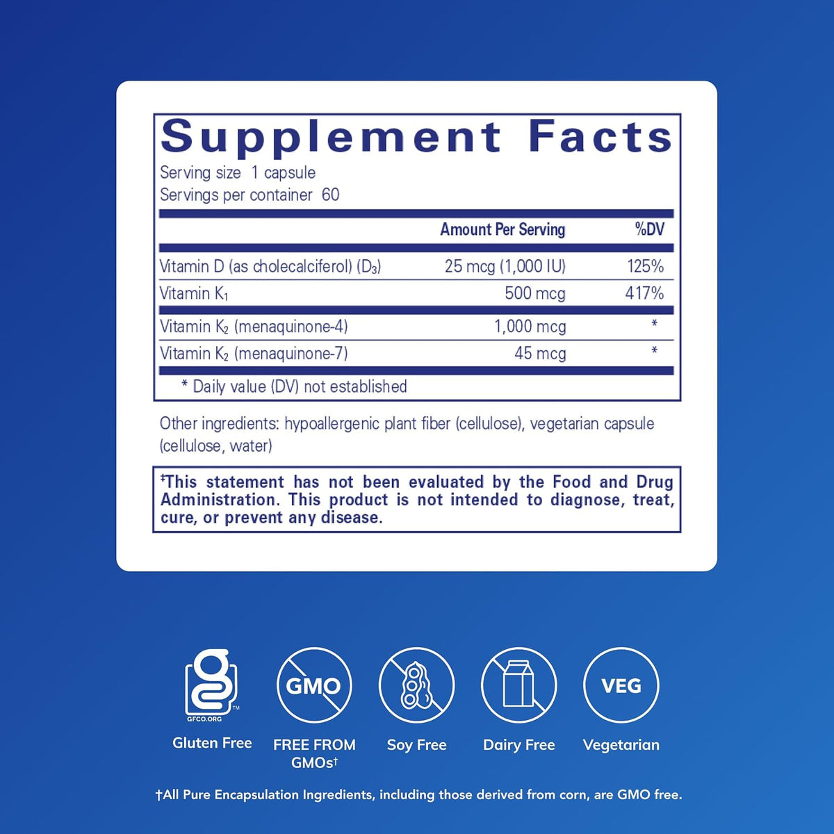 Pure Encapsulations Synergy K